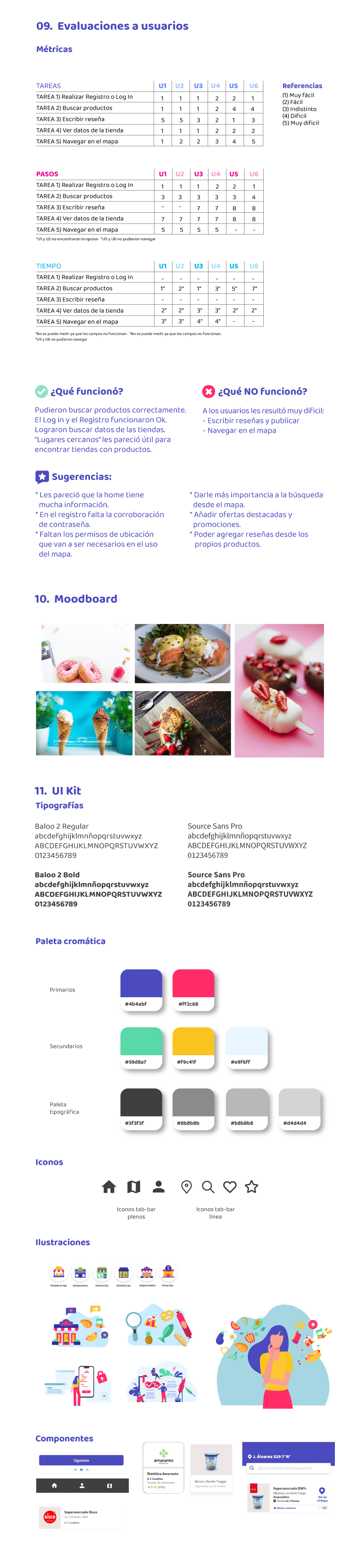 UX/UI